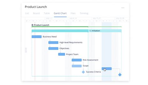 Wrike Enterprise Plan 2025 Zip File Download
