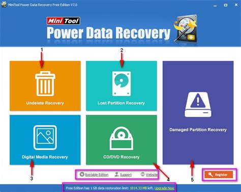 MiniTool Power Data Recovery 2025 Torrent
